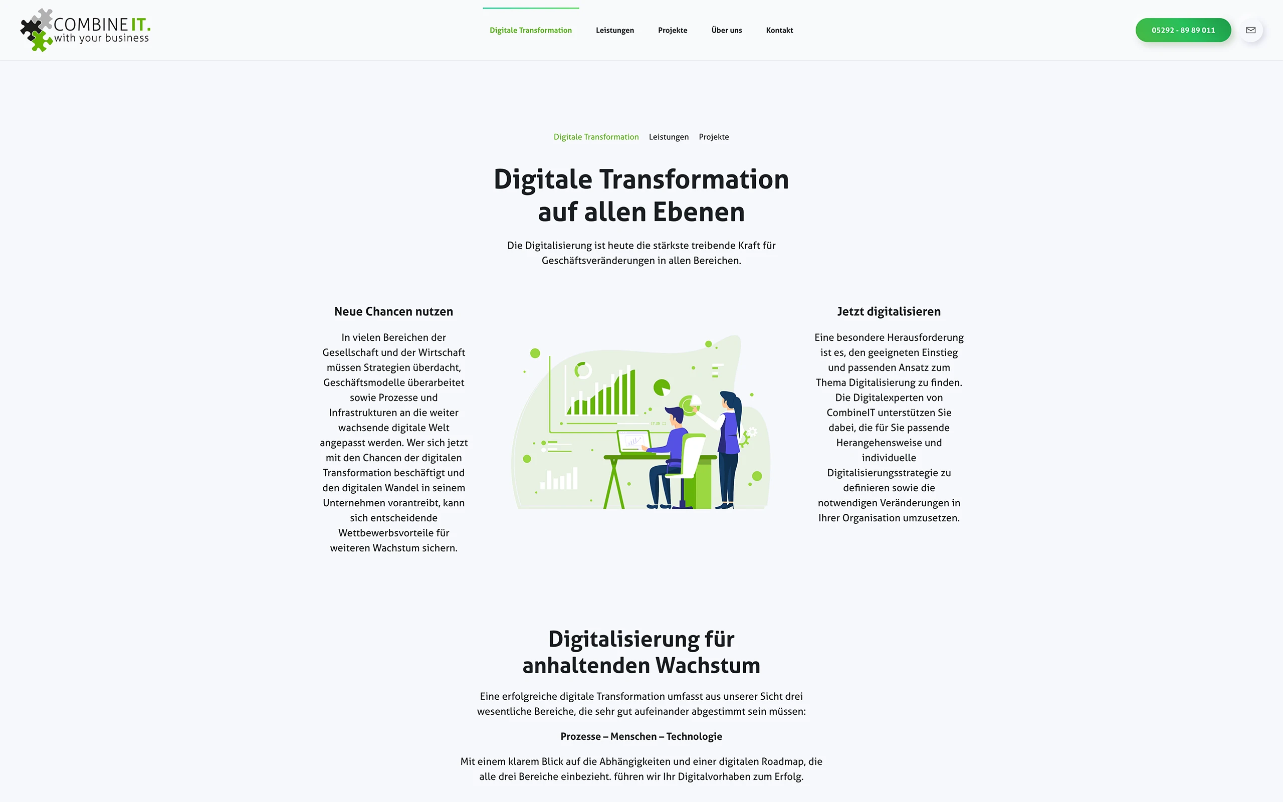 webdesign paderborncombineit