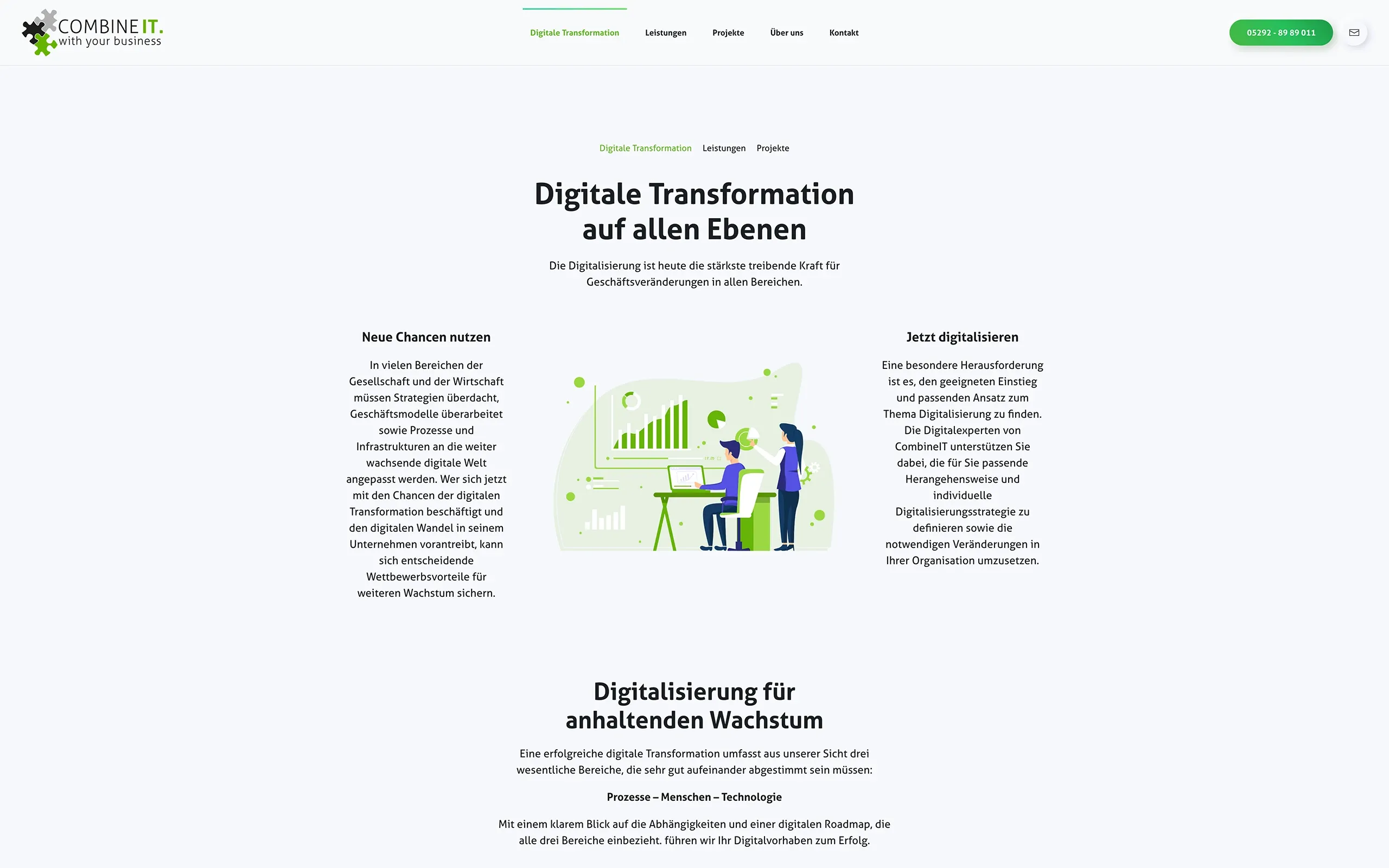 webdesign paderborncombineit