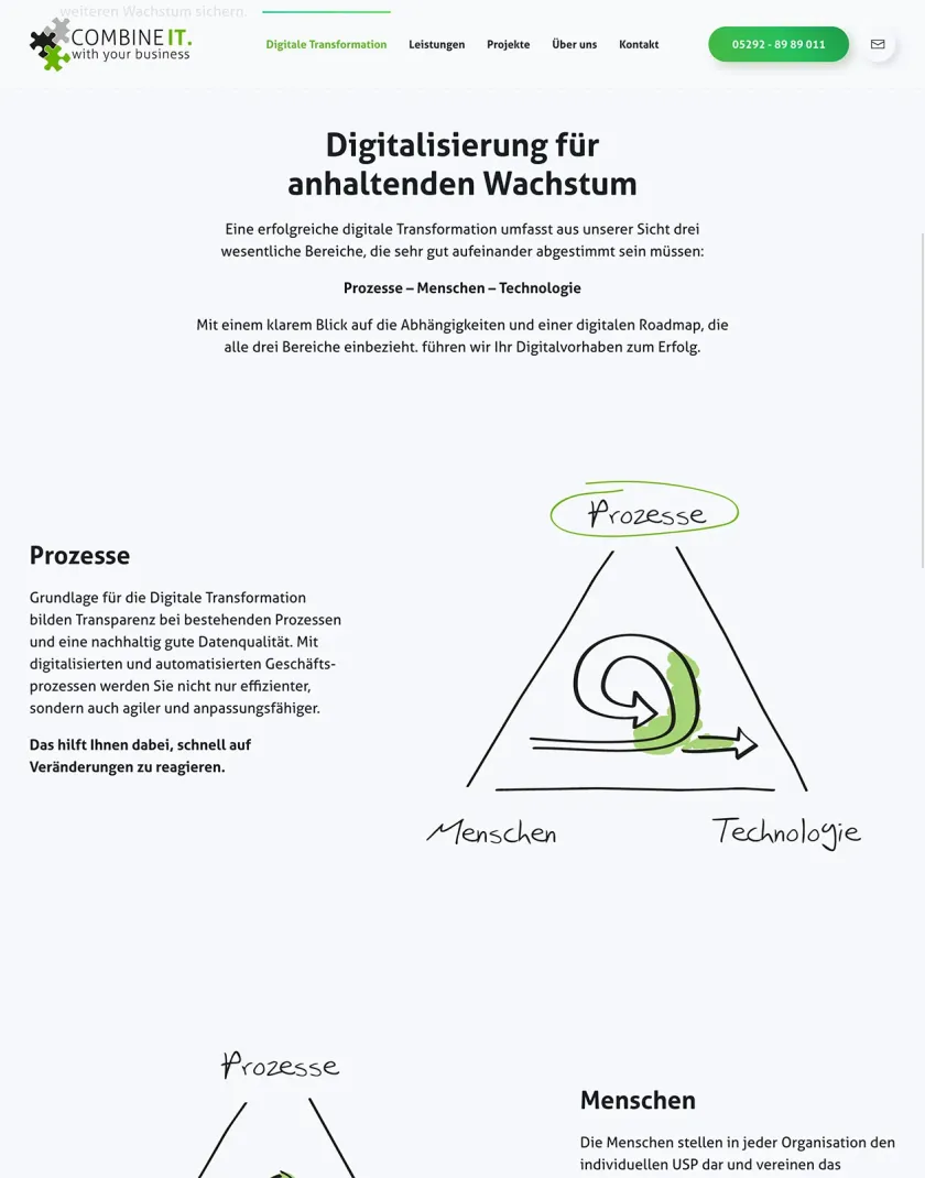 combineitwebseite paderborn